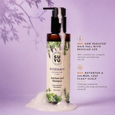 Rosemary Anti-Hairfall Shampoo